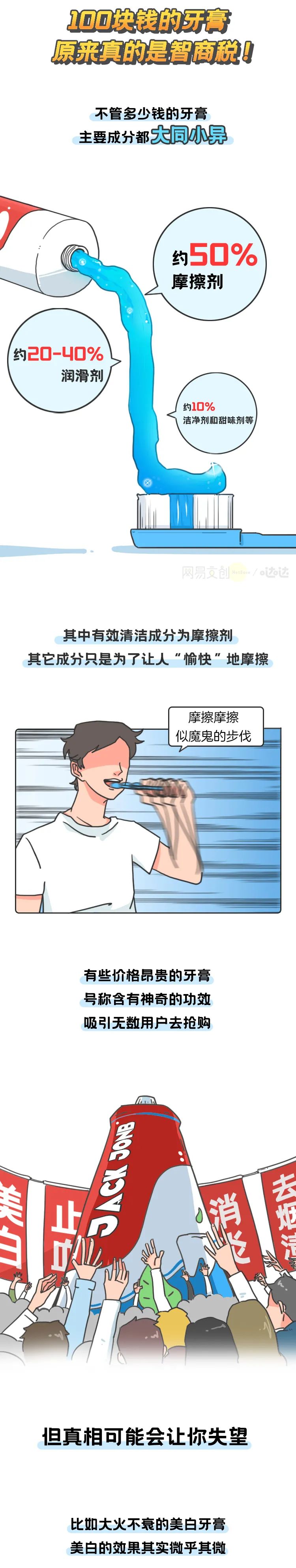 你是不是交过智商税？