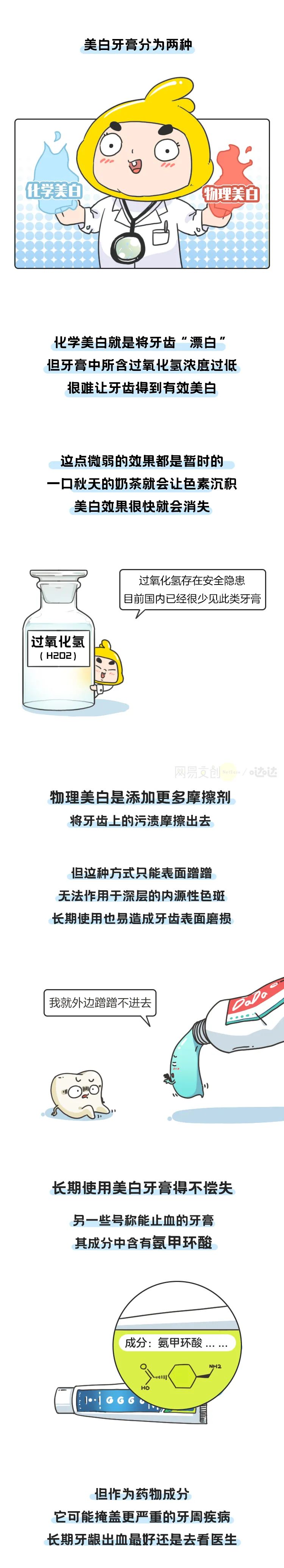 你是不是交过智商税？