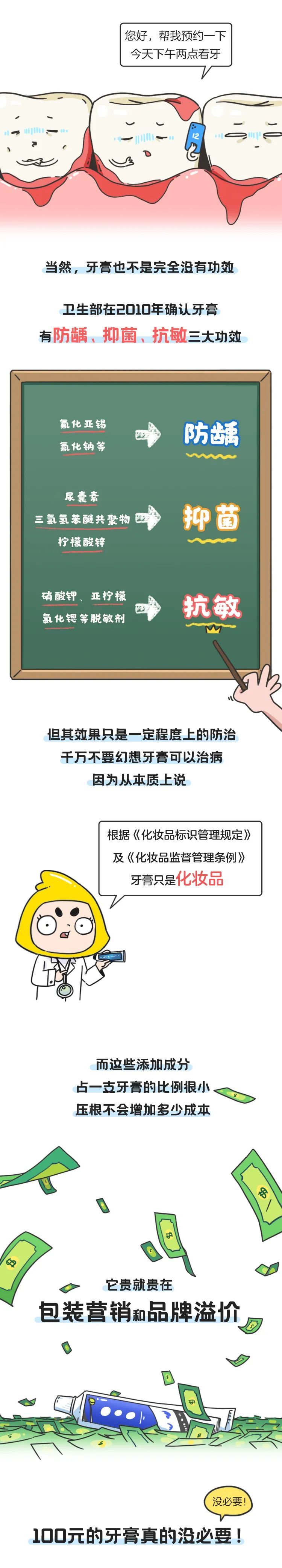 你是不是交过智商税？