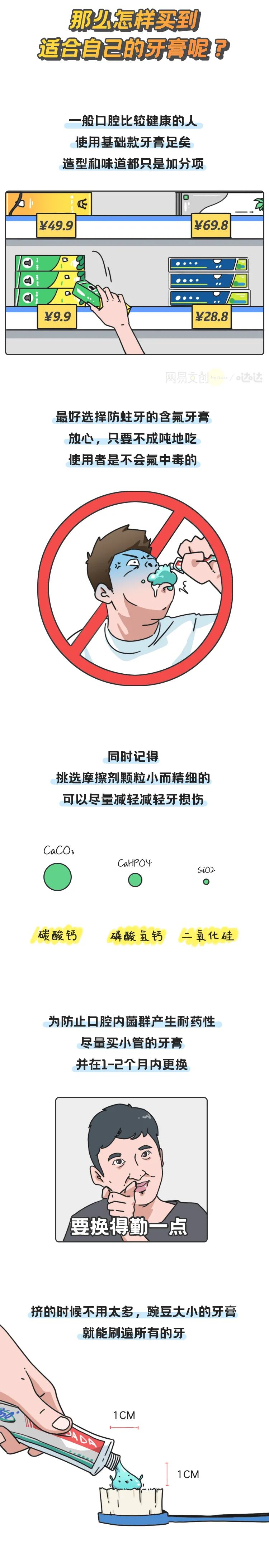 你是不是交过智商税？