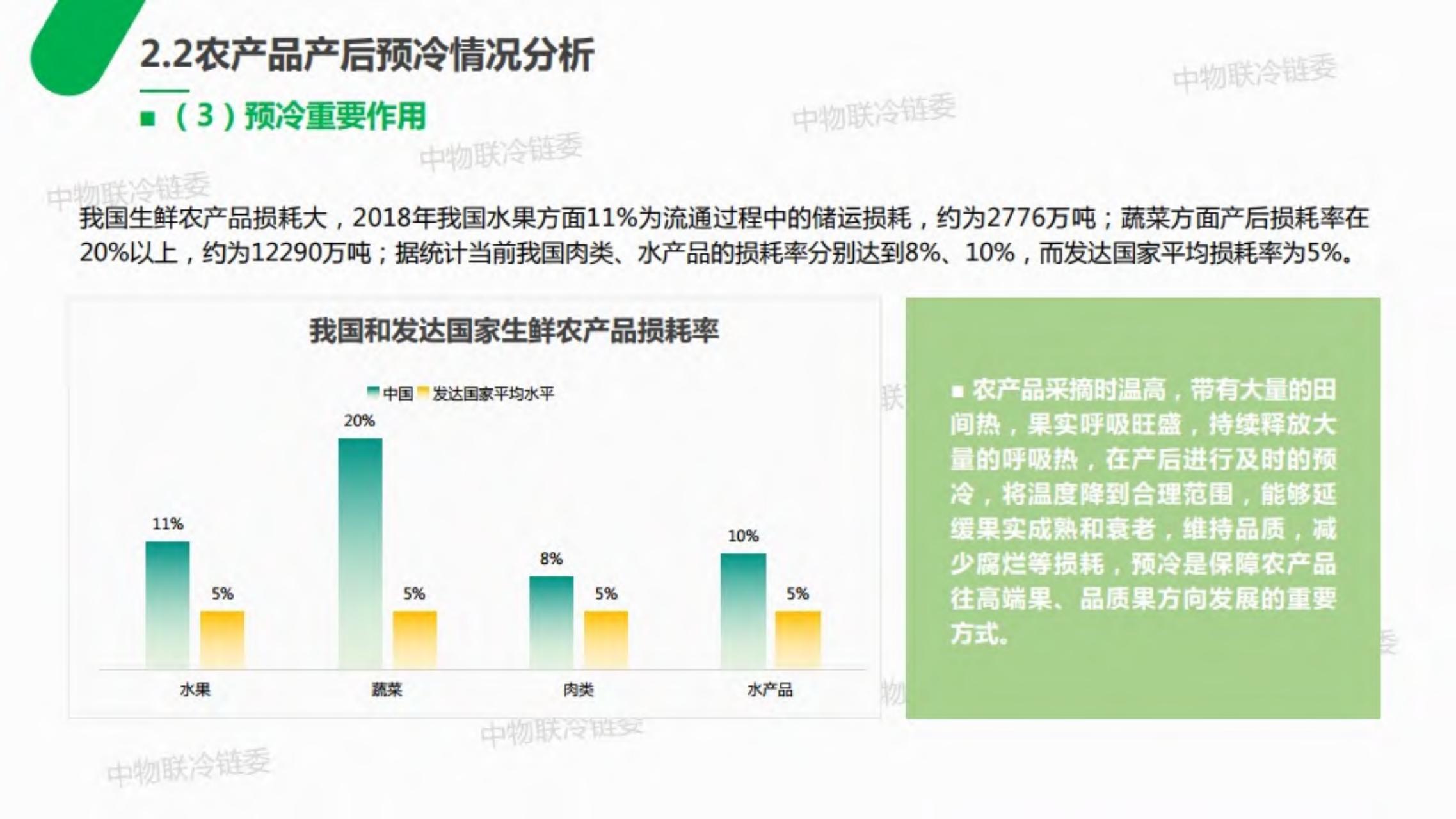2019年农产品产地冷链研究报告