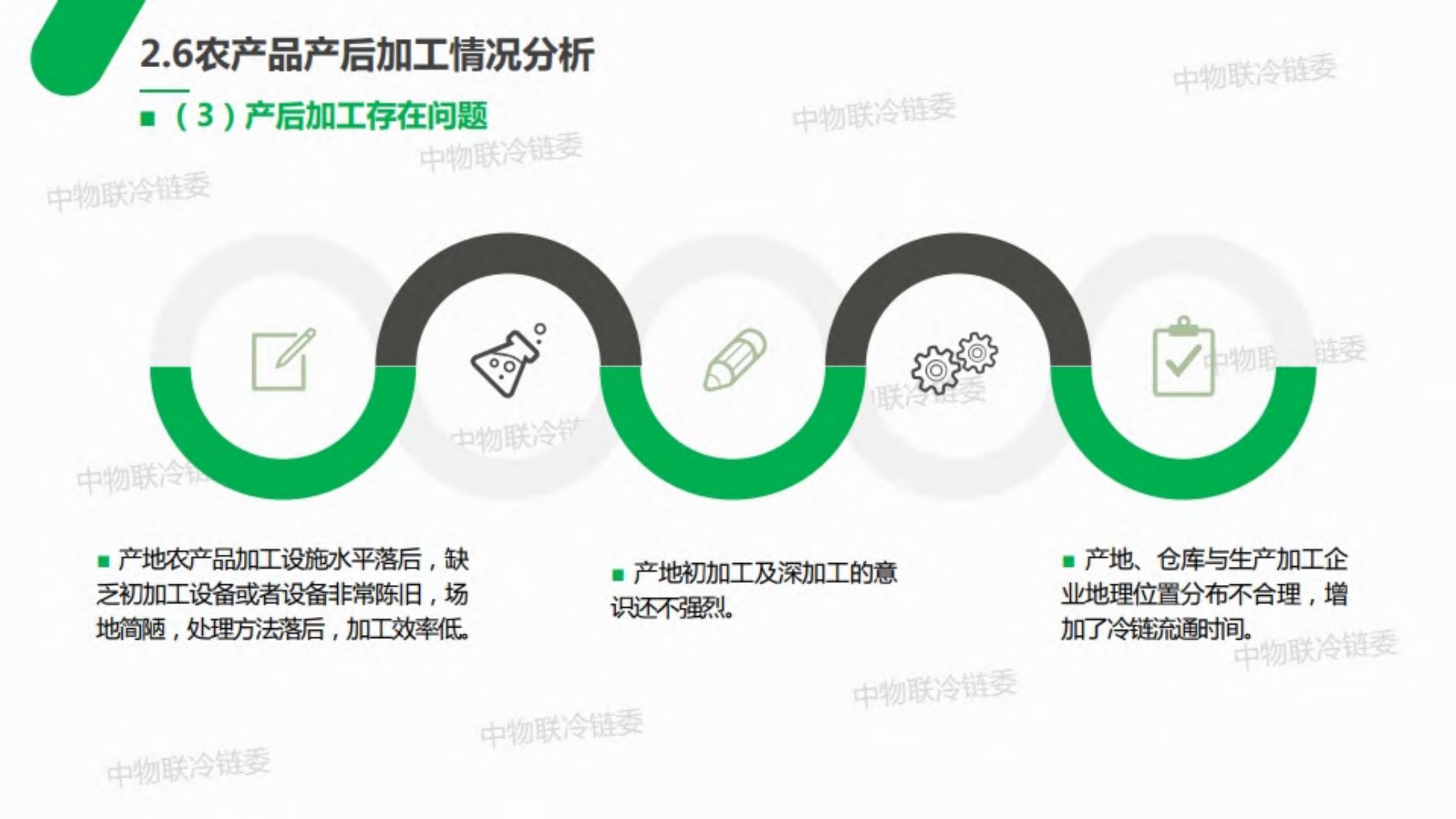 2019年农产品产地冷链研究报告