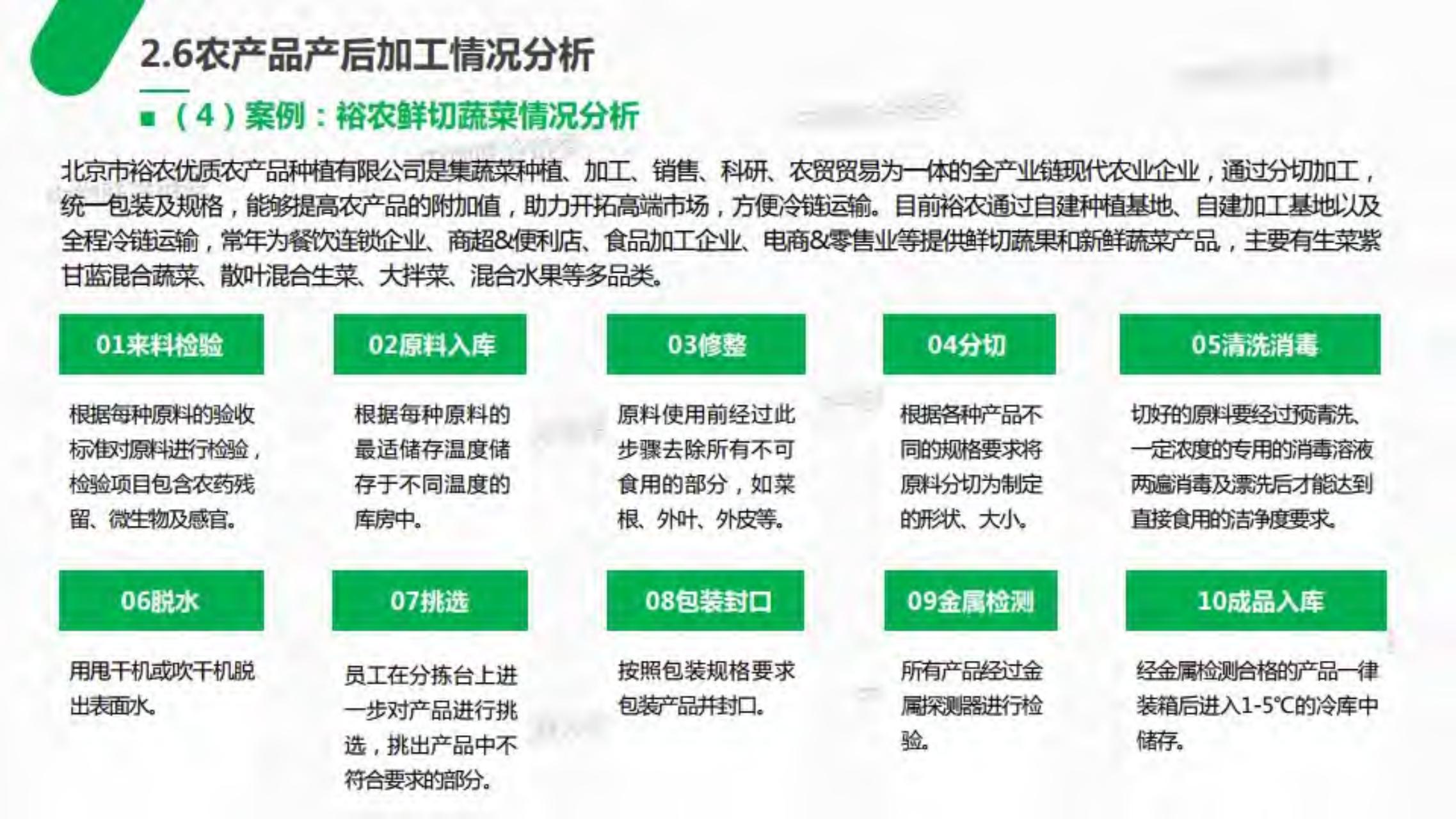 2019年农产品产地冷链研究报告